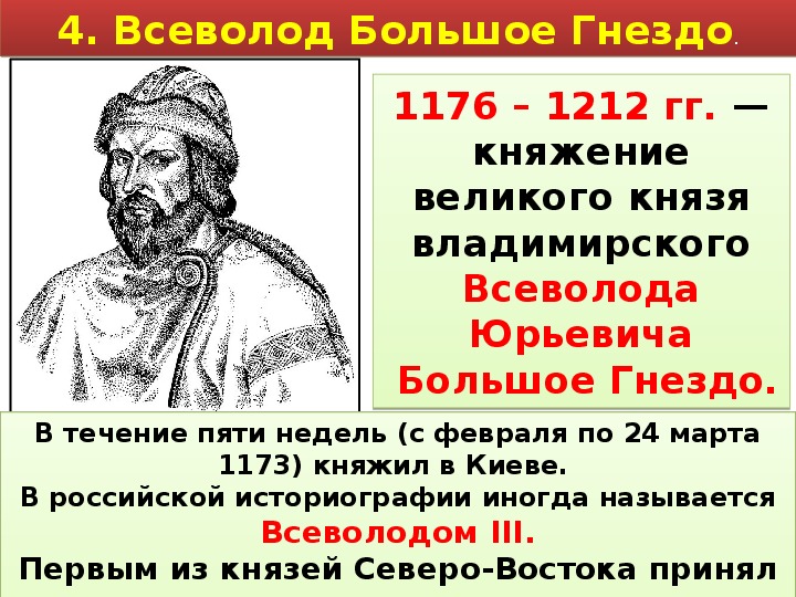 Княжества северо восточной руси 6 класс презентация андреев