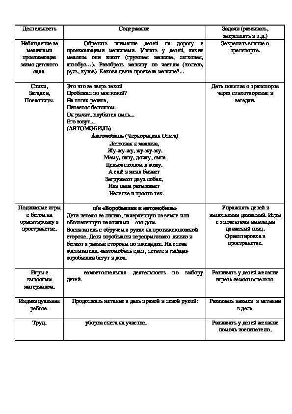 Наблюдение за машинами проезжающие мимо детского сада.