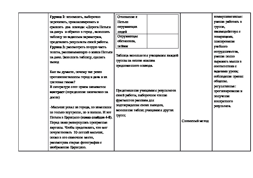 План петька на даче план рассказа