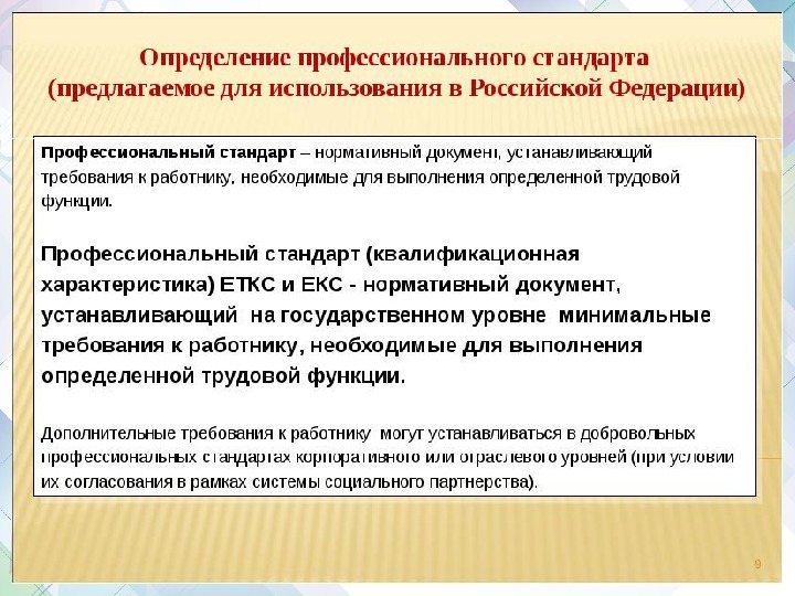 Данного стандарта. Требования к профессиональной подготовке учителя. Требования к профессиональной подготовке учителя ОБЖ. Профстандарты и квалификационные требования к работникам. Профессиональный стандарт это определение.