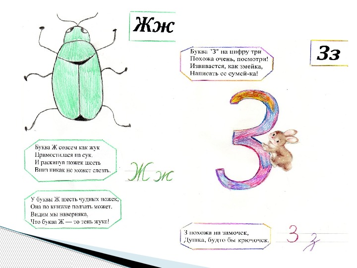 Проект о букве для 1 класса оформление