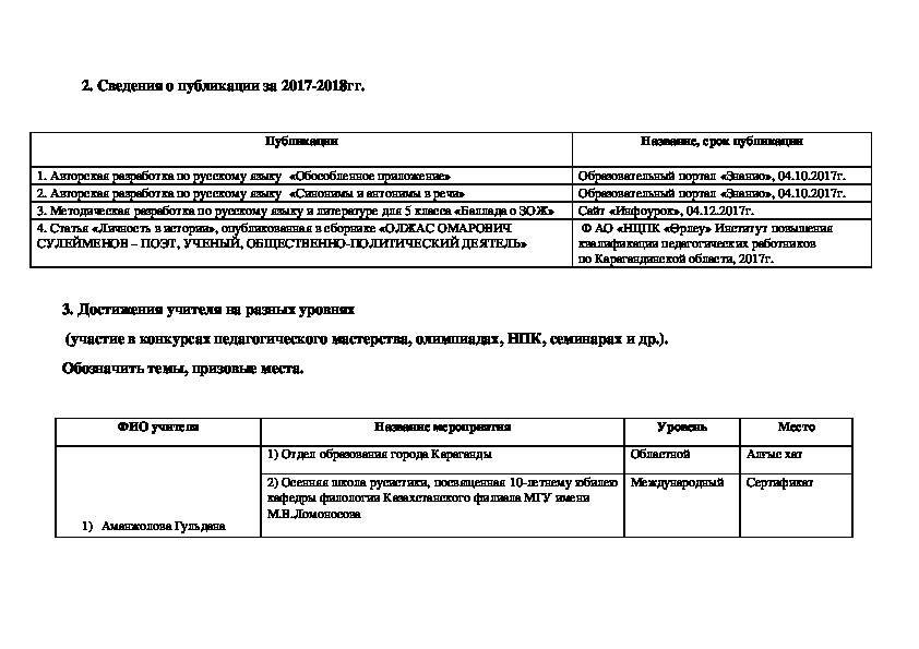 Касперский отчет о состоянии защиты