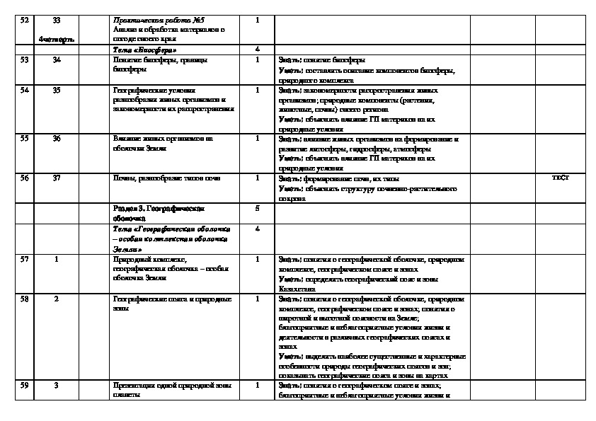 Поурочный план по истории 6 класс