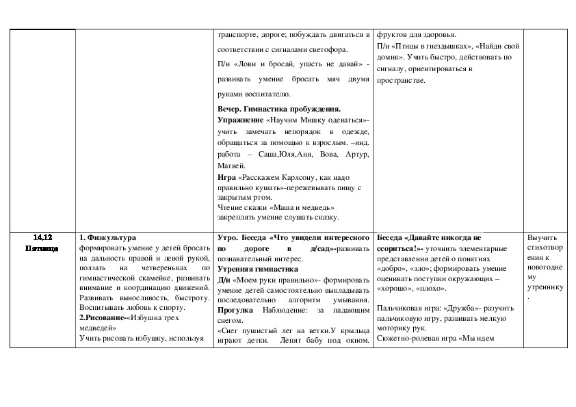 План на апрель 1 младшая группа на каждый день