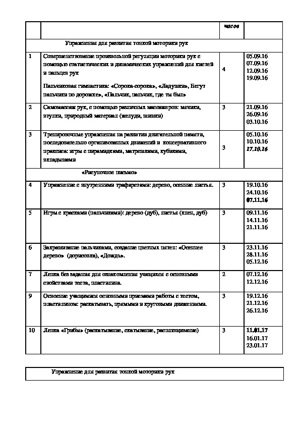 Рабочая программа 1 класс (вариант 2) в соответствии с ФГОС НОО на основе АООП.