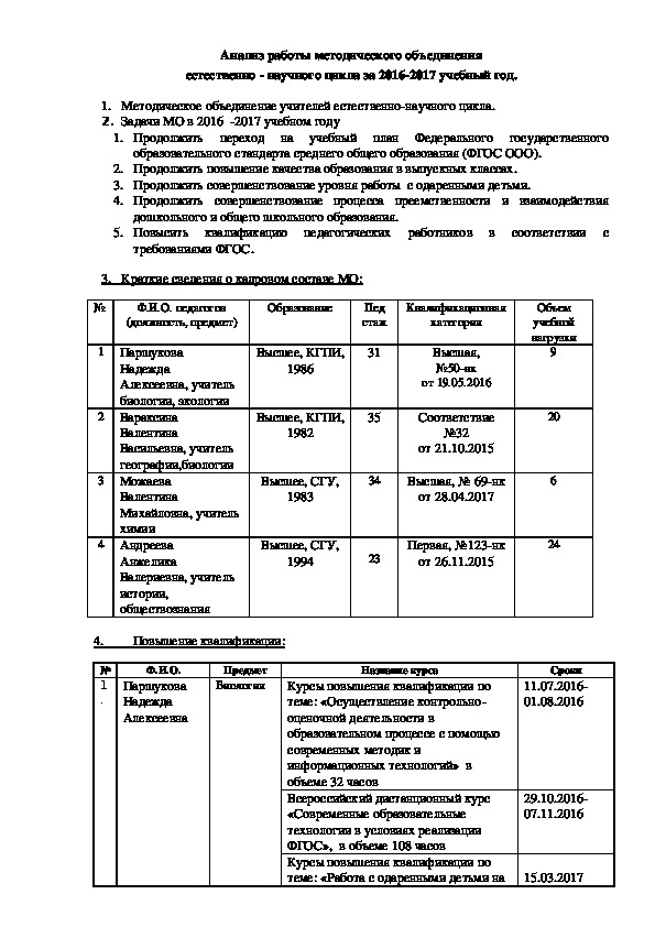 Обложка для материала Анализ работы методического объединения  естественно - научного цикла