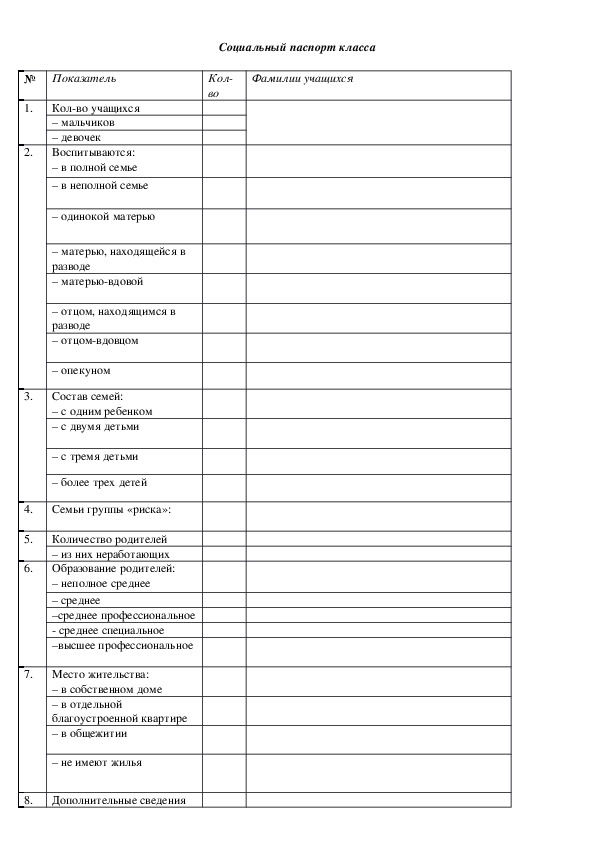Социальный паспорт семьи заполненный образец в детском саду