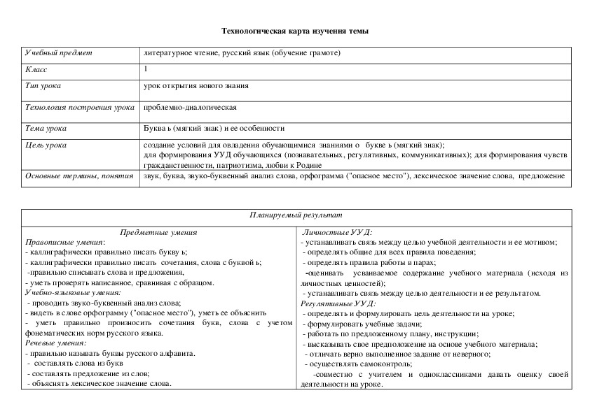Обложка для материала работа с МОми