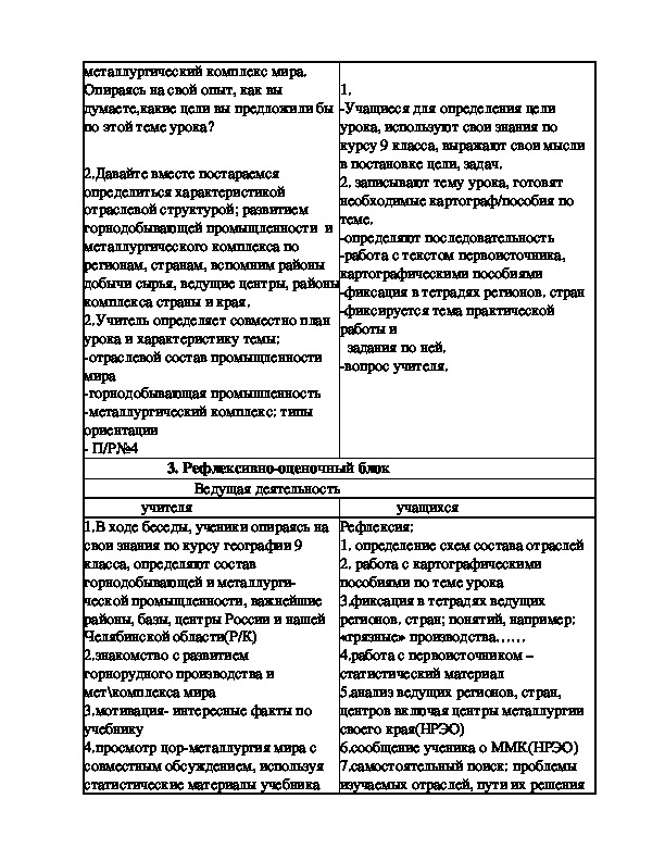 Характеристика отрасли мирового хозяйства по плану 10 класс