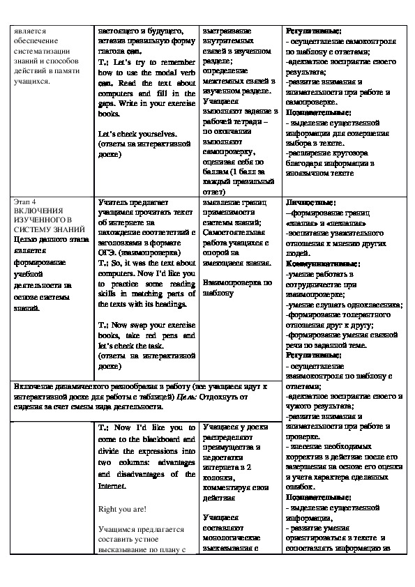 План конспект урока по английскому языку 3 класс