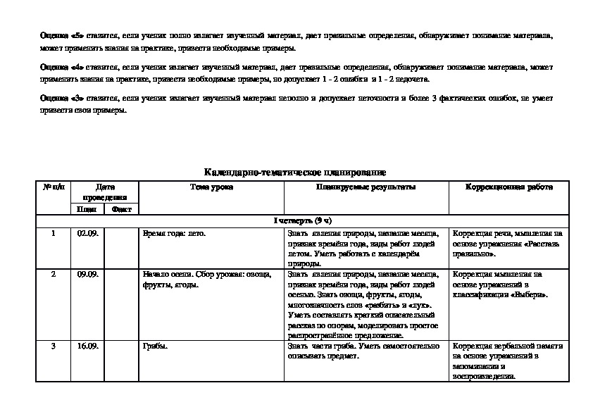 Адаптированная рабочая программа по изо 3 класс