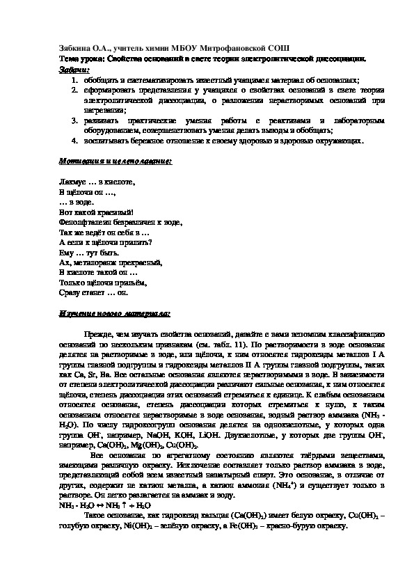 Обложка для материала Конспект урока химии на тему: "Свойства оснований в свете теории электролитической диссоциации", 8 класс