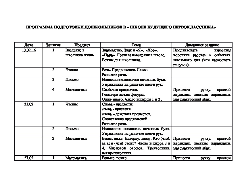 ПРОГРАММА ПОДГОТОВКИ ДОШКОЛЬНИКОВ В « ШКОЛЕ БУДУЩЕГО ПЕРВОКЛАССНИКА»