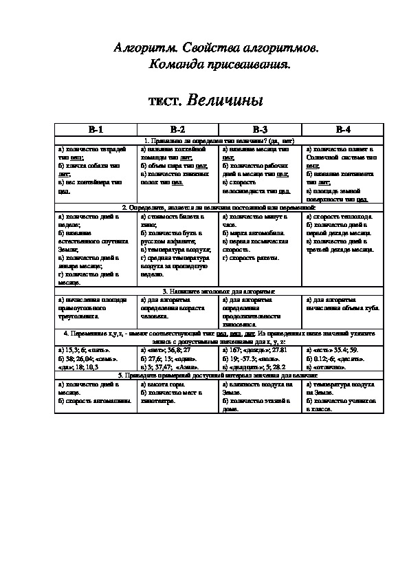 Раздаточный материал по теме: Алгоритмизация