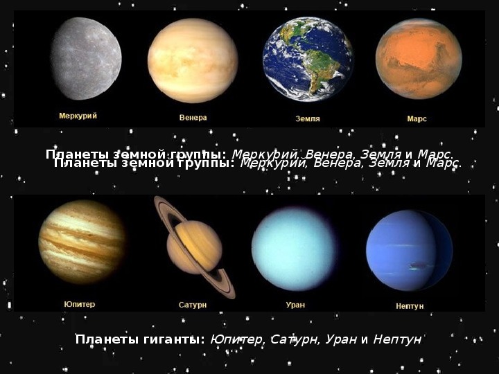 Сатурн земная группа