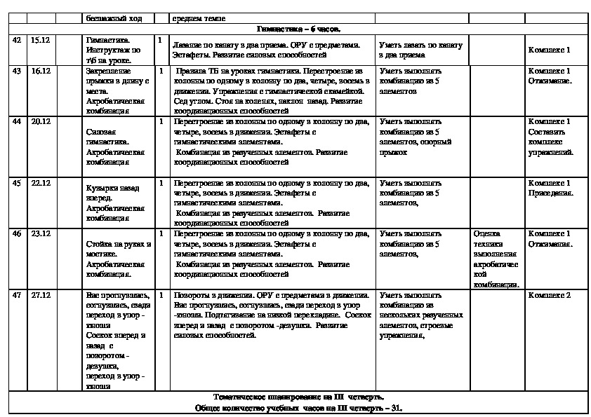 Поурочный план 10 класс