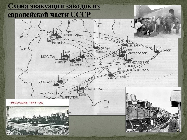 Эвакуация заводов 1941