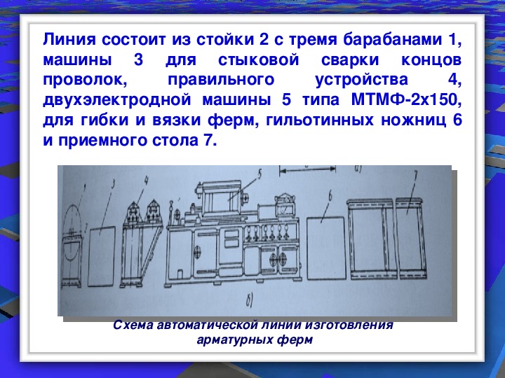 Автоматическая линия изготавливает