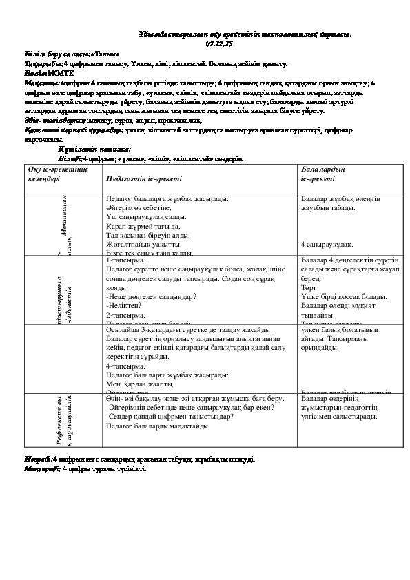 Технологическая карта мозаики