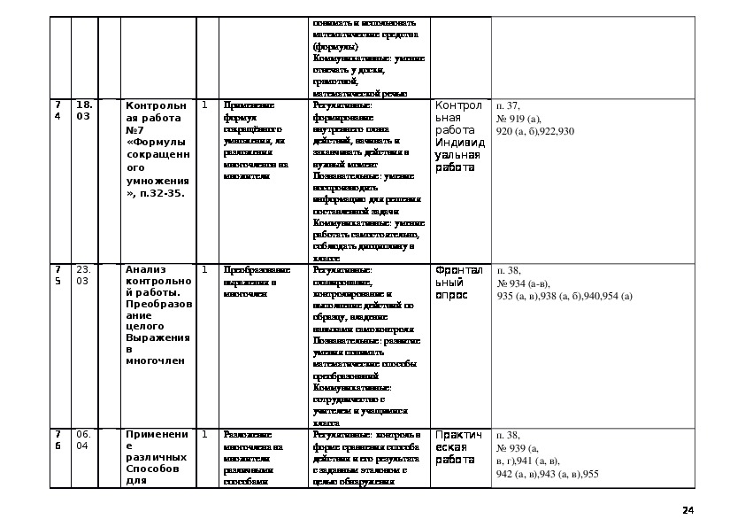 Тематическое планирование 8 класс алгебра