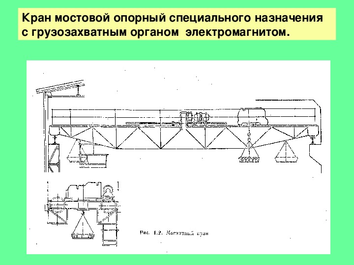 Схема мостового крана