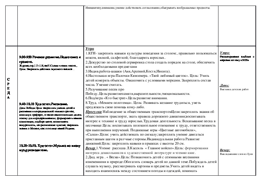 План на неделю 9 мая средняя группа