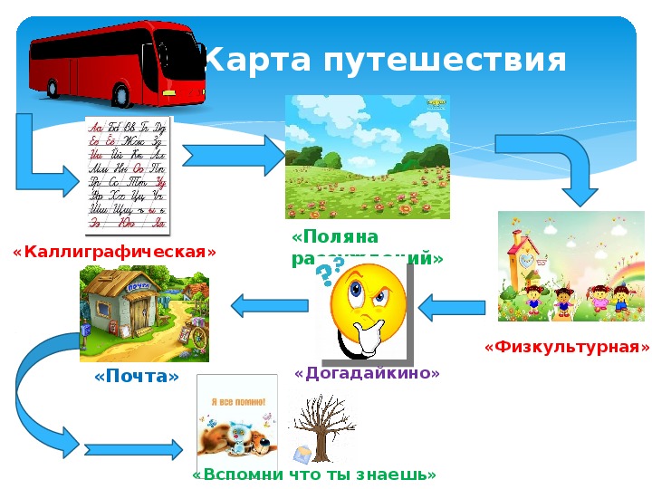 Заглавная буква в географических названиях 2 класс школа россии презентация