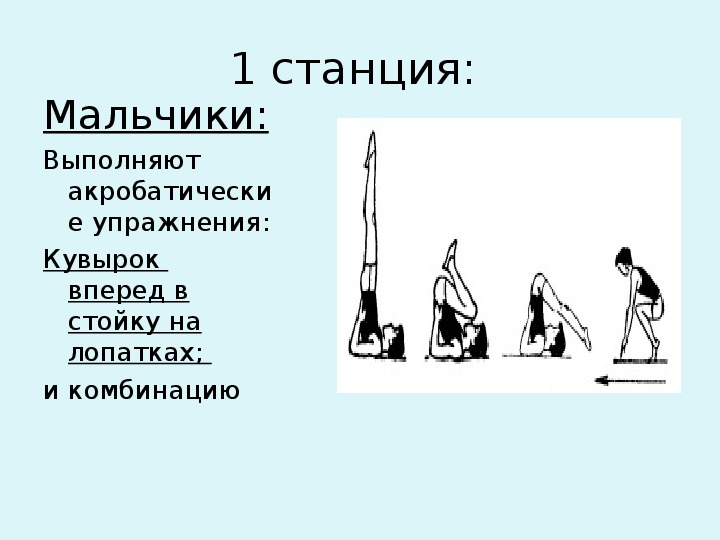 Комбинации кувырков. Стойка на лопатках схема. Схема выполнения стойка на лопатках. Стойка на лопатках 1 класс. Комбинация гимнастических упражнений 7 класс.