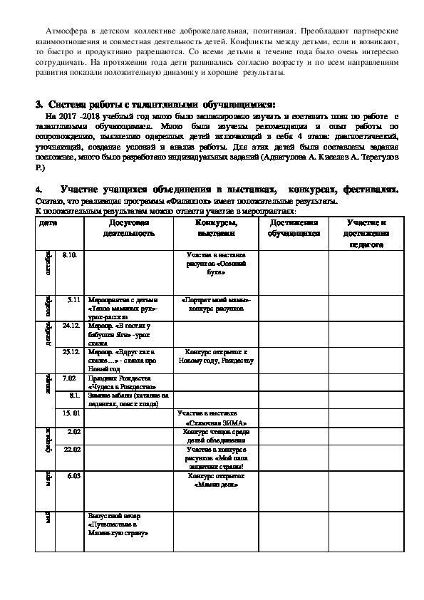 Годовой отчет учителя логопеда в доу. Образец отчета педагога дополнительного образования. Годовой отчет педагога психолога в ДОУ. Отчет педагогов за год.