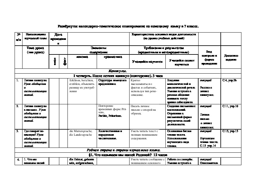 Тематическое планирование немецкий язык