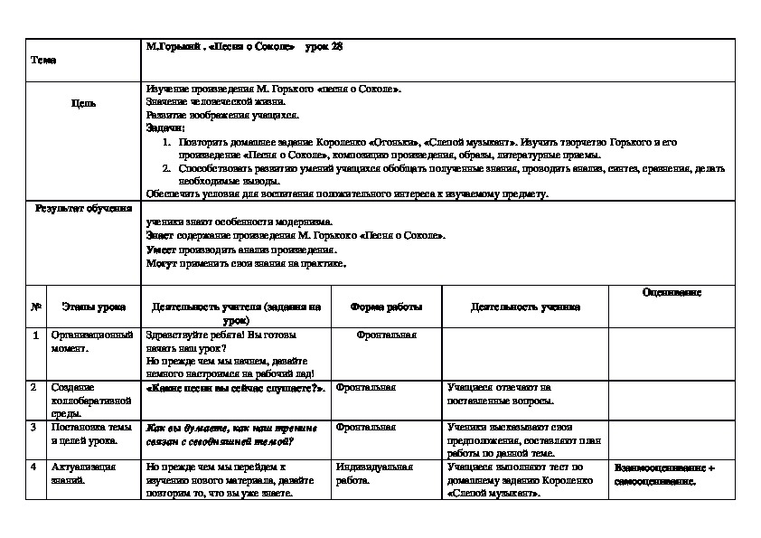 Анализ песни о соколе горького