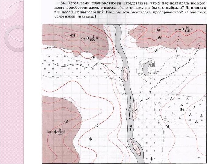 Контурные карты 6 класс план местности
