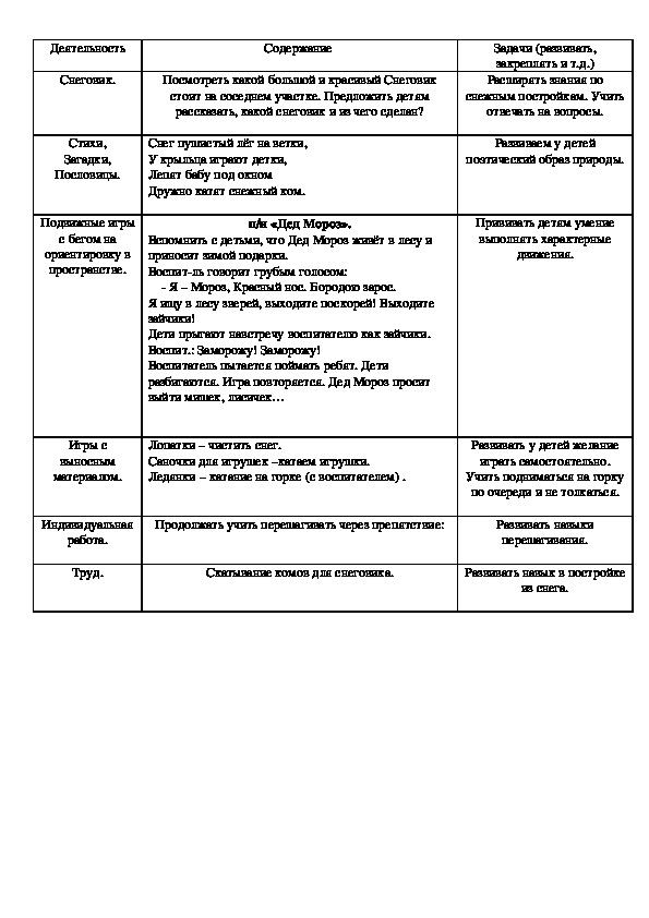 Снеговик.