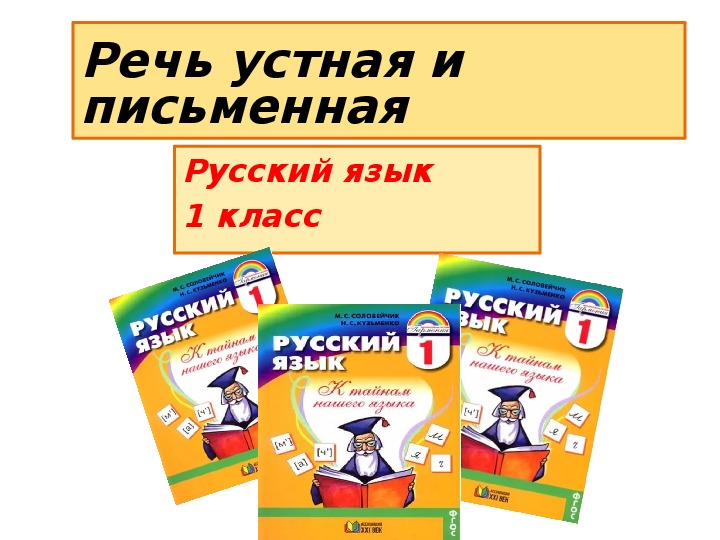 Имена собственные 1 класс презентация