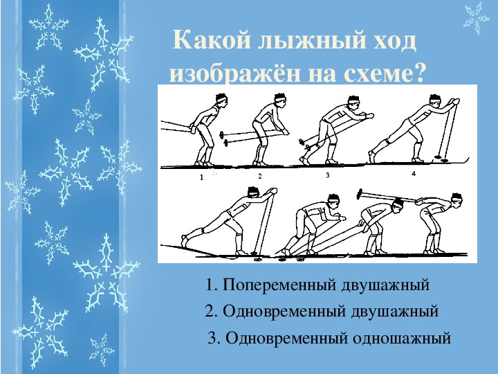 Виды лыжных ходов. Какой лыжный ход изображен на картинки?. Лыжные ходы физкультура. Какой лыжный ход изображен на рисунке. Лыжный спорт виды лыжных ходов схема.