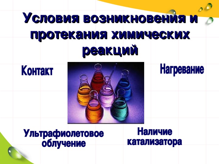 К химическим процессам относятся