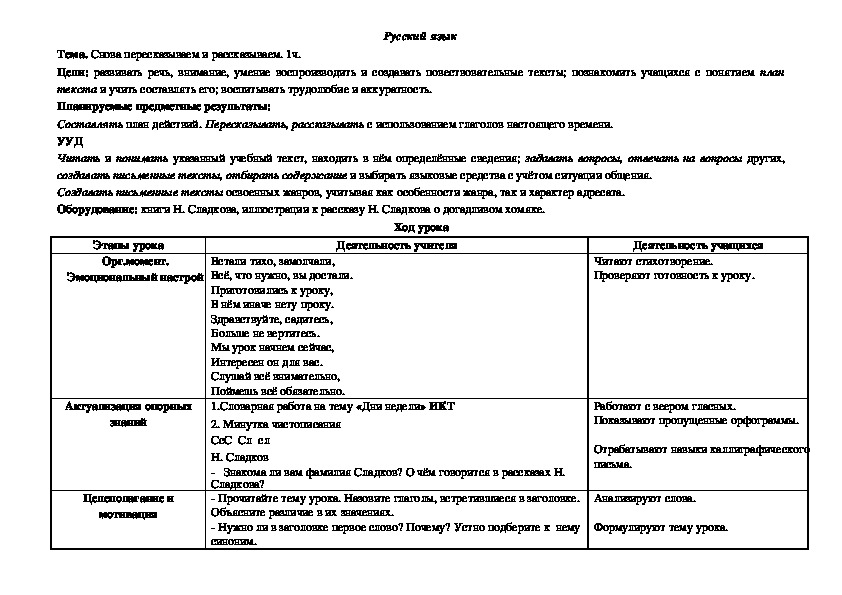 Технологическая карта по фгос по русскому языку