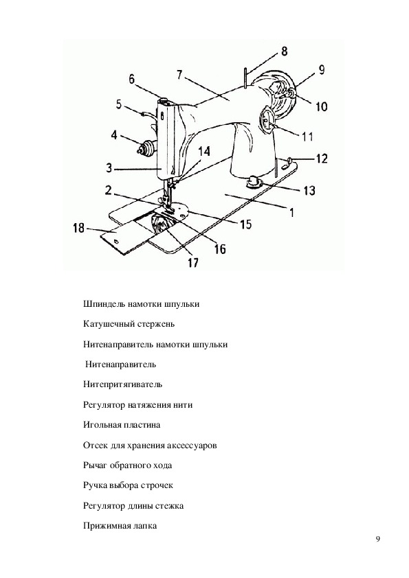 Схема швейной машины