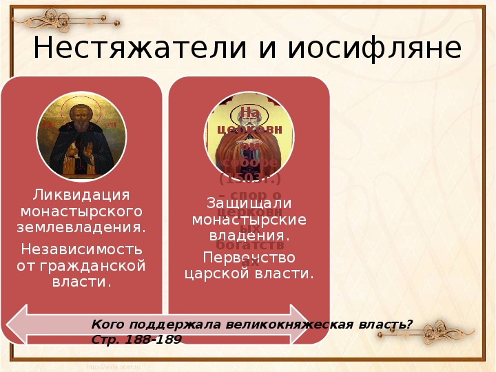 Иосифляне и нестяжатели сравнительная таблица