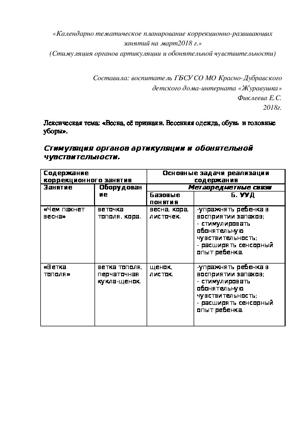 «Календарно¬ тематическое планирование коррекционно¬-развивающих занятий на март2018 г.» (Стимуляция органов артикуляции и обонятельной чувствительности)