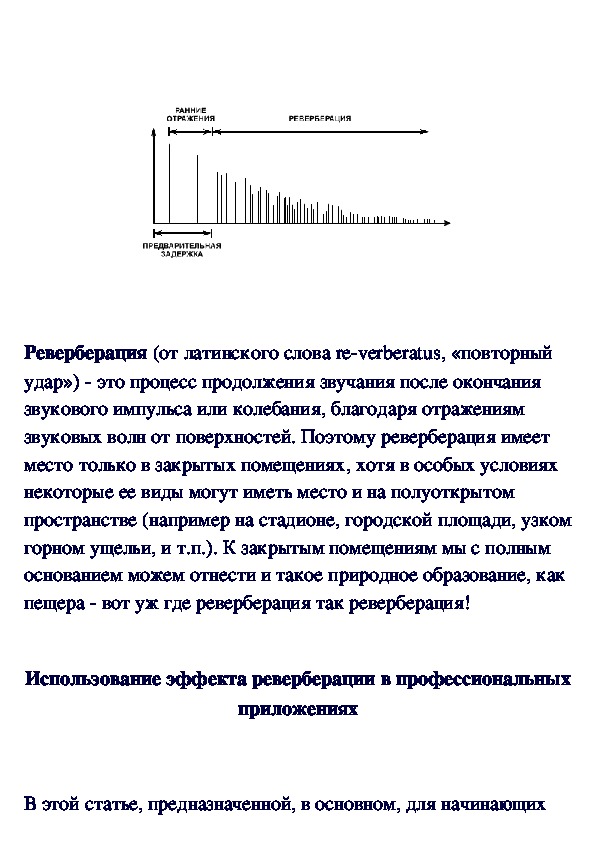 Обложка для материала Использование эффекта реверберации