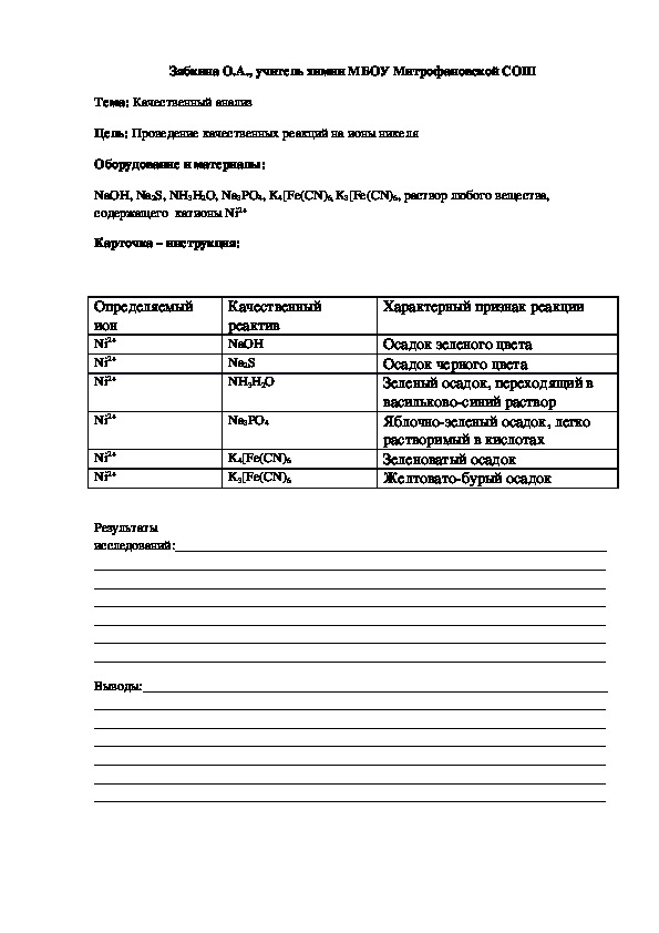 Обложка для материала Проведение качественных реакций на ионы никеля (Химический практикум)
