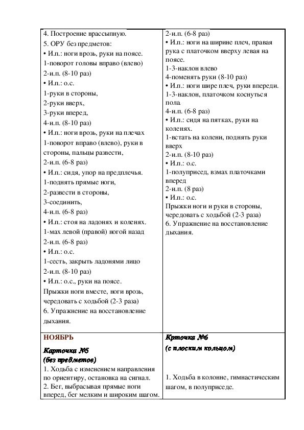 Конспект проведение утренней гимнастики. Конспект по утренней гимнастики в средней группе. План конспект утренней гимнастики в младшей группе. Конспект утренней гимнастики в подготовительной группе. Конспект утренней гимнастики в старшей группе.