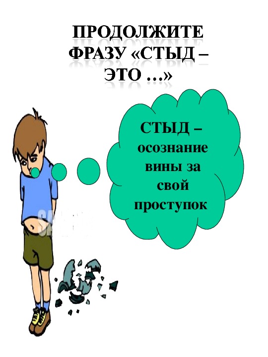 Стыд вина и извинение презентация 4 класс орксэ