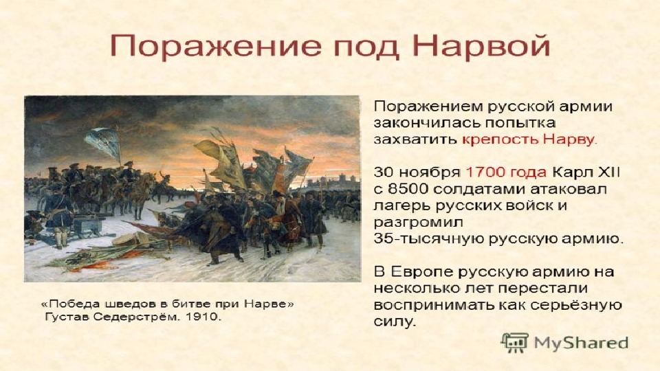 Россия вышла из войны в период. Битва под Нарвой 1700. 1700 Год битва под Нарвой итоги. Поражение Нарва 1700-1721.