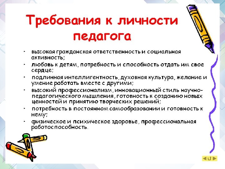 Квалификация учитель обж. Требования к педагогу. Требования к профессиональной подготовке учителя. ФГОС требования к педагогу. Требования к учителю.