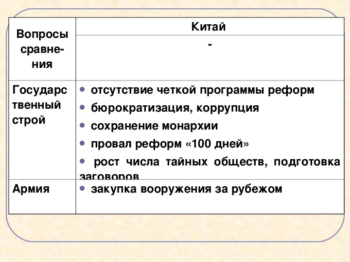 Презентация по теме япония 8 класс