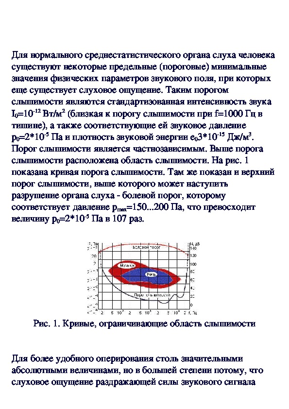 Обложка для материала О нелинейности слуха