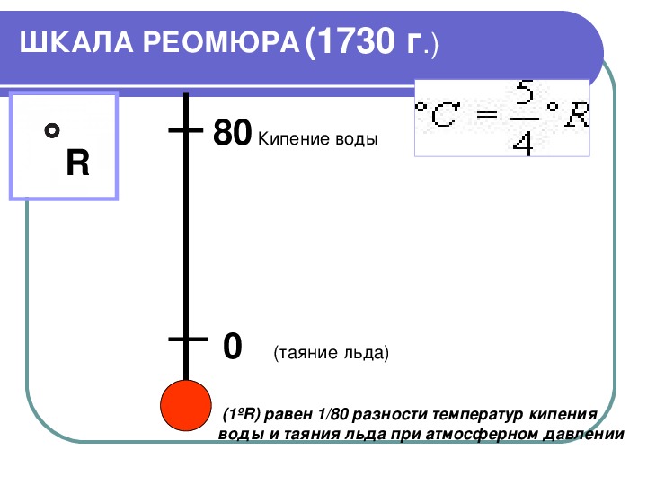 Презентация к уроку физики по теме "Идеальный газ, основное уравнение МКТ идеального газа" для 10 класса
