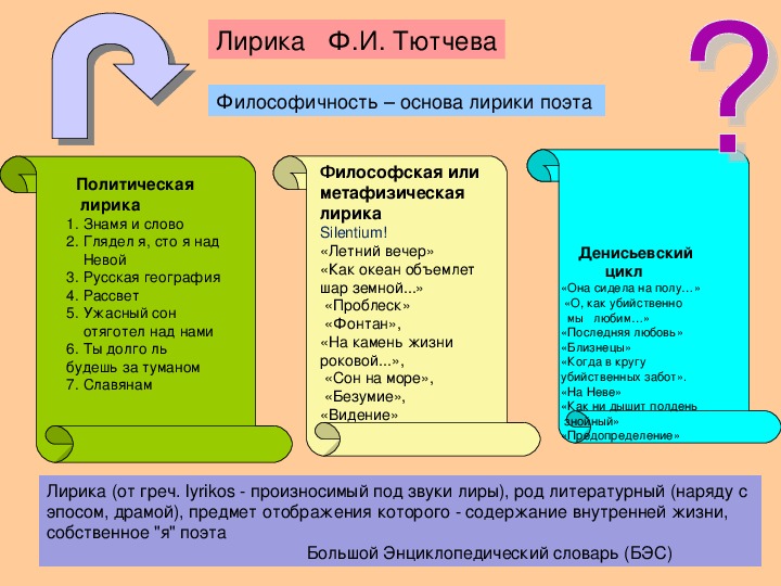 Презентация урока по литературе 10 класс тютчев